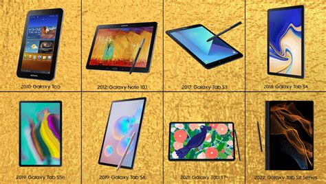samsung galaxy tablet models|Samsung Galaxy Tab .